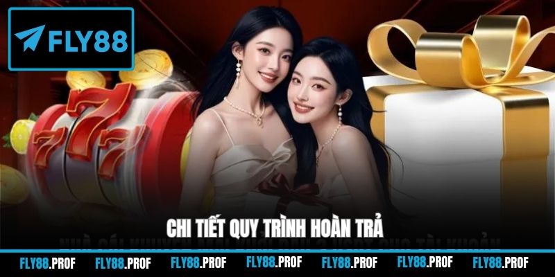 Chi tiết quy trình hoàn trả
