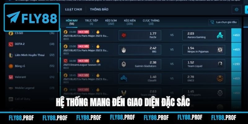 Hệ thống mang đến giao diện đặc sắc