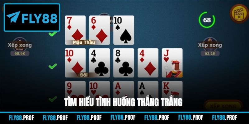 Tìm hiểu tình huống thắng trắng